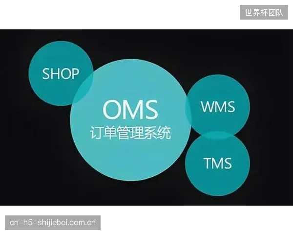 最新的集成方案已能兼容市面上超过90%的主流WMS和TMS系统,大幅降低了企业的部署门槛 最新的集成方案已能兼容市面上超过90%的主流WMS和TMS系统,大幅降低了企业的部署门槛